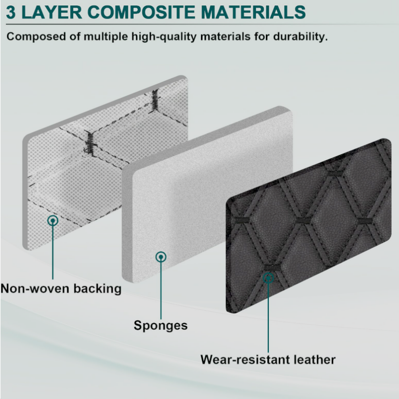 quilting leather material structure